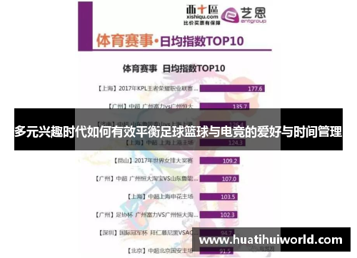 多元兴趣时代如何有效平衡足球篮球与电竞的爱好与时间管理