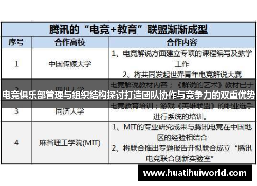 电竞俱乐部管理与组织结构探讨打造团队协作与竞争力的双重优势
