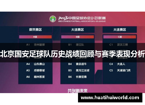 北京国安足球队历史战绩回顾与赛季表现分析