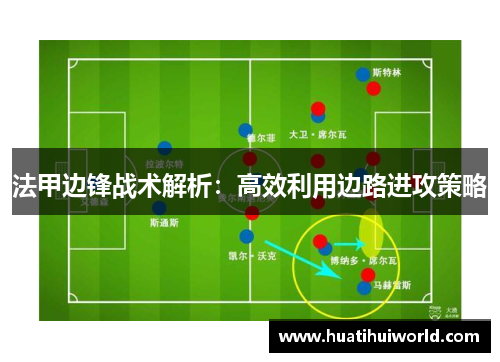 法甲边锋战术解析：高效利用边路进攻策略